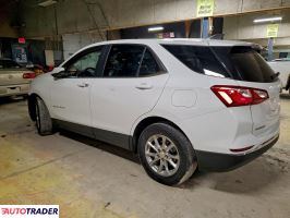 Chevrolet Equinox 2021 1