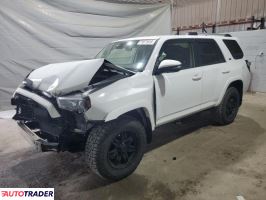 Toyota Pozostałe 2021 4 Toyota Pozostałe 2021 4