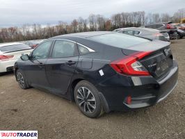 Honda Civic 2021 2