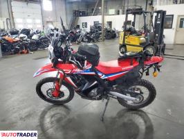Honda CR 2023