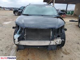 Toyota Highlander 2019 3 Toyota Highlander 2019 3