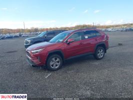 Toyota Pozostałe 2025 2