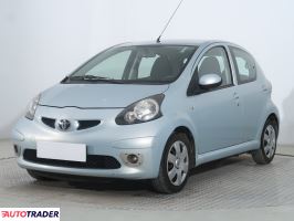 Toyota Aygo 2006 1.0 67 KM Toyota Aygo 2006 1.0 67 KM