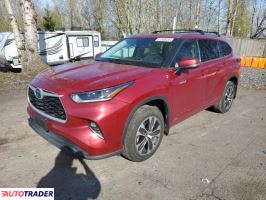 Toyota Highlander 2021 2 Toyota Highlander 2021 2