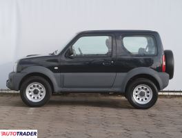 Suzuki Jimny 2015 1.3 83 KM