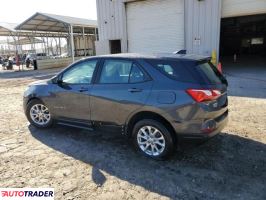 Chevrolet Equinox 2021 1