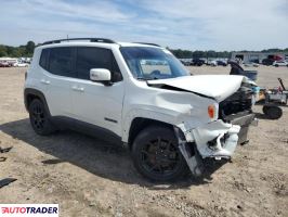 Jeep Renegade 2020 2