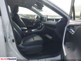 Toyota Pozostałe 2021 2 Toyota Pozostałe 2021 2