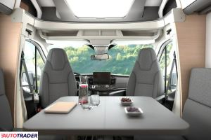 Pozostałe 2026 2 Pozostałe 2026 2