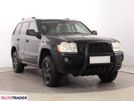 Jeep Grand Cherokee - zobacz ofertę