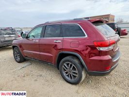 Jeep Grand Cherokee 2021 3