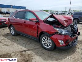 Chevrolet Equinox 2021 1