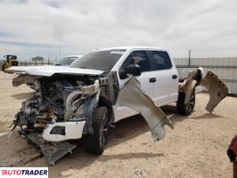 Ford Pozostałe 2019 5 Ford Pozostałe 2019 5