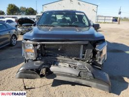 Ford Pozostałe 2023 2