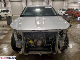 Toyota Highlander 2021 3