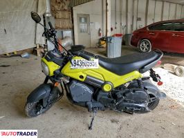 Honda Pozostałe 2022