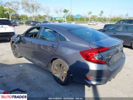 Honda Civic 2019 2 Honda Civic 2019 2
