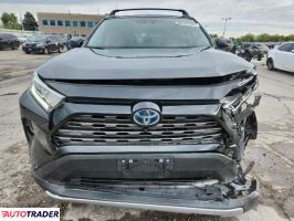 Toyota Pozostałe 2021 2