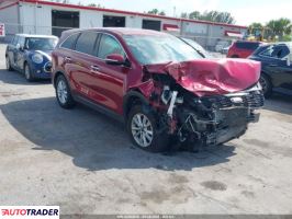 Kia Sorento 2020 3 Kia Sorento 2020 3