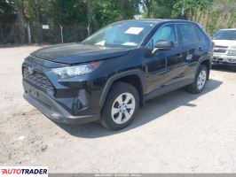 Toyota Pozostałe 2022 2