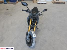 Kawasaki Z 2020