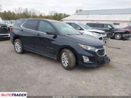 Chevrolet Equinox - zobacz ofertę