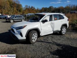 Toyota Pozostałe 2025 2