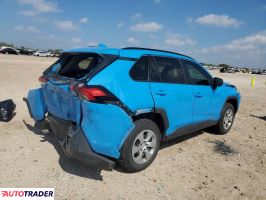 Toyota Pozostałe 2020 2