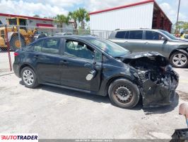 Toyota Corolla - zobacz ofertę