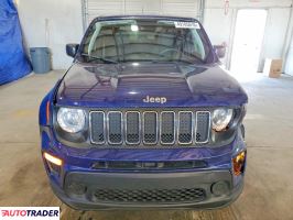 Jeep Renegade 2021 2