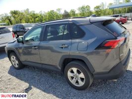 Toyota Pozostałe 2020 2 Toyota Pozostałe 2020 2