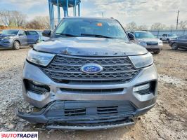 Ford Explorer 2023 2