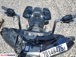 Harley-Davidson Pozostałe 2020