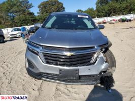 Chevrolet Equinox 2024 1