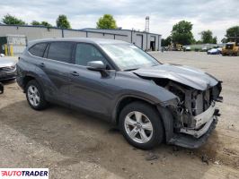 Toyota Highlander 2021 3