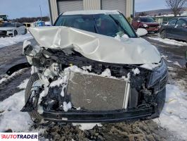 Kia Pozostałe 2024 2