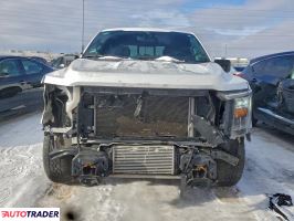 Ford Pozostałe 2023 2