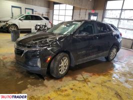 Chevrolet Equinox - zobacz ofertę