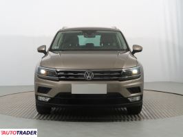 Volkswagen Tiguan 2016 1.4 147 KM