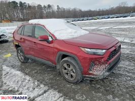 Toyota Pozostałe 2025 2