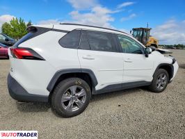 Toyota Pozostałe 2023 2