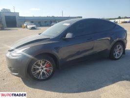 Tesla Model Y - zobacz ofertę