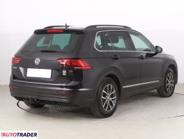 Volkswagen Tiguan 2016 1.4 120 KM Volkswagen Tiguan 2016 1.4 120 KM