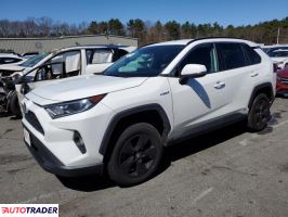 Toyota Pozostałe 2020 2 Toyota Pozostałe 2020 2