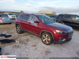 Jeep Cherokee 2020 2