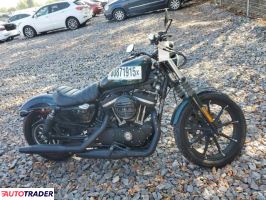 Harley-Davidson Pozostałe 2021