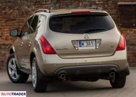 Nissan Murano 2006 3.5 245 KM Nissan Murano 2006 3.5 245 KM