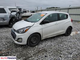 Chevrolet Spark 2021 1