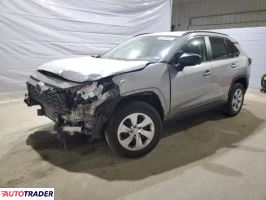 Toyota Pozostałe 2020 2 Toyota Pozostałe 2020 2