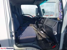 Isuzu Pozostałe 2025 6 Isuzu Pozostałe 2025 6